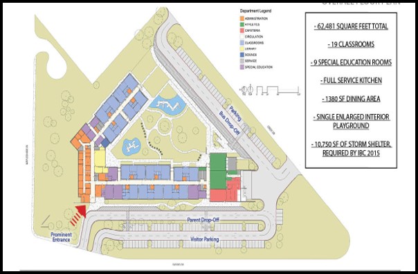 Early Childhood School 4 floor plan 